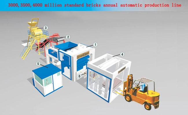 供应加气混凝土生产工艺-上海华预机械