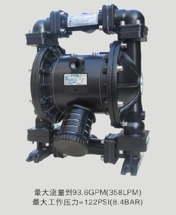 供应EFALI流体输送泵-橡胶泵铝合金泵厂，