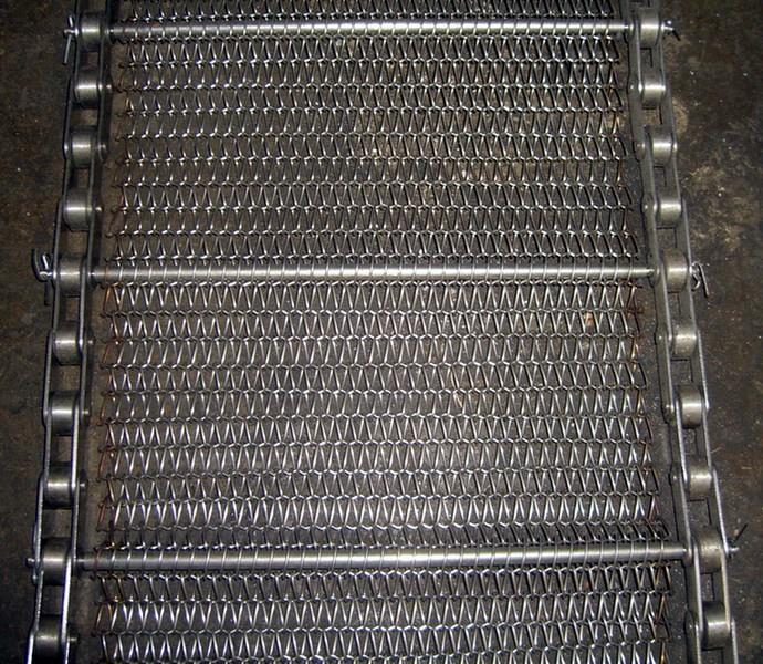 供应螺旋型金属网带/输送带螺旋型金属网带输送带