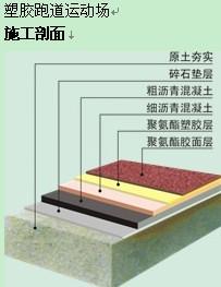 供应环耐硅PU涂料厂