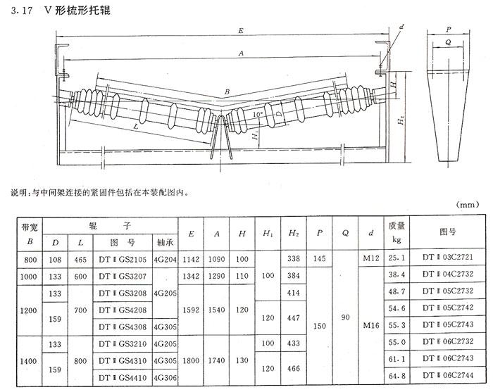 盐山生产V形梳形托辊组