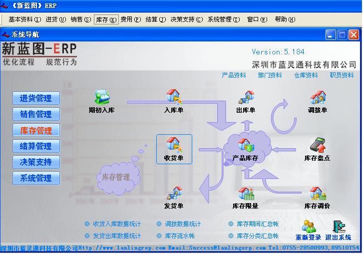 深圳市LED生产ERP厂家供应LED生产ERP 加工型企业管理软件