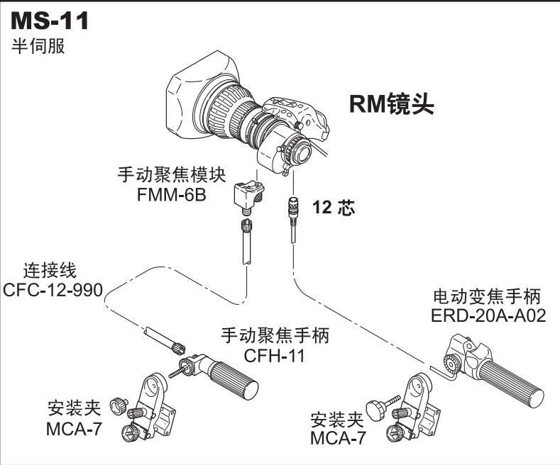 供应富士镜头伺服控制器MS-11图片