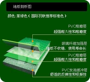 湖北PVC塑胶地板武汉运动地板批发