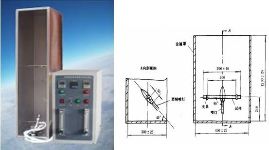 供应MU3054单根线缆垂直燃烧机/GB18380 上海牟景实业