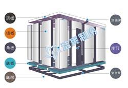 速冻冷库设计速冻保鲜冷冻冷藏设备