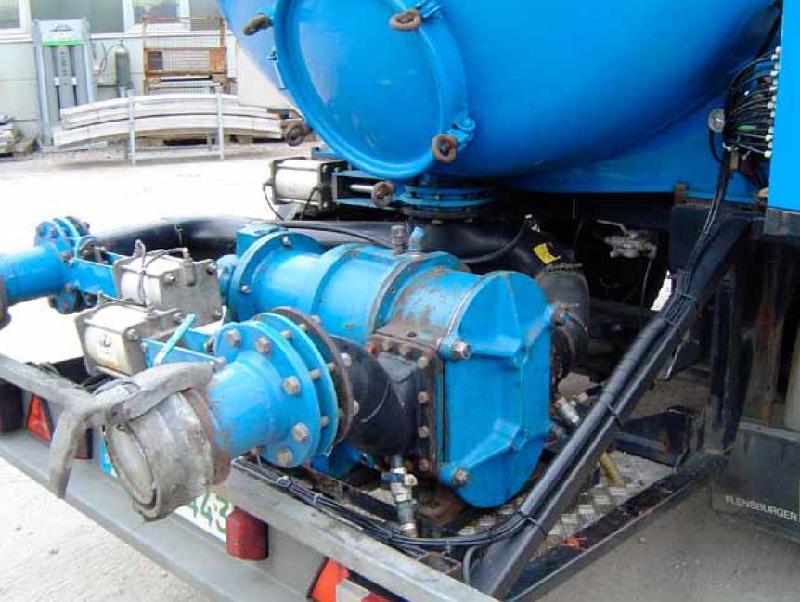 供应车载泵 德国博格车载泵 凸轮泵 PL300 特价代理