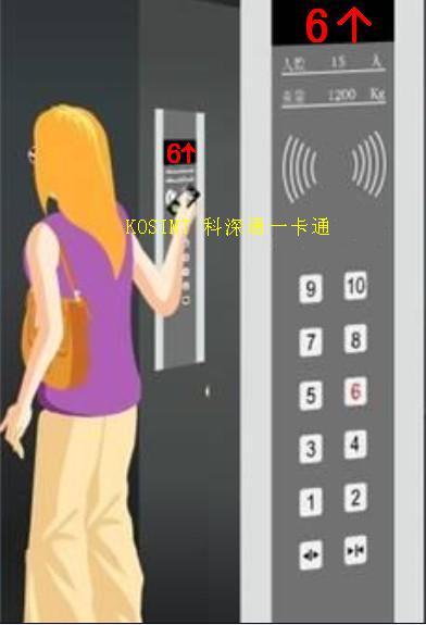 供应ID卡电梯刷卡设备ID卡电梯收费小区ID卡加装电梯刷卡