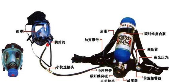 供应RHZKF6.8/30正压式空气呼吸器