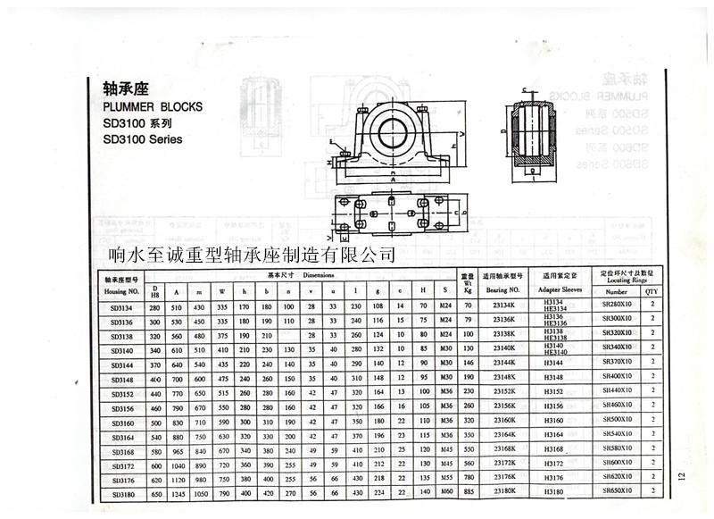 供应SD3144滚动轴承座供应台北，铸铁/铸钢轴承座响水厂家定制