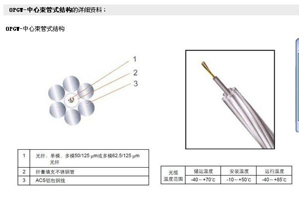 天润光纤跳线SC-SC-2b1价格批发