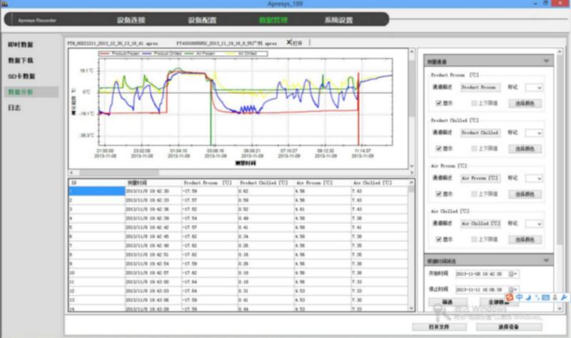 上海市双通道温度记录仪189-T2厂家