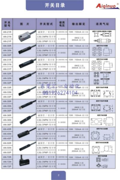 供应Aiqinuo品牌qnuo磁性开关AN-15R AN-15D
