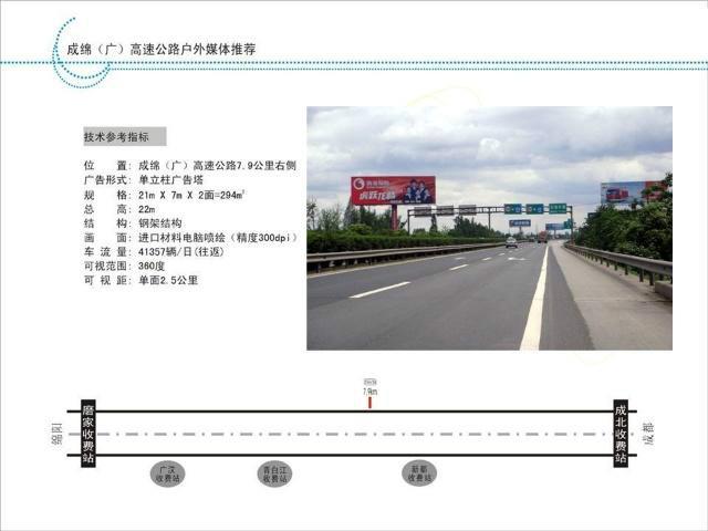 供应四川高速路牌媒体-四川高速公路户外路牌大型媒体发布