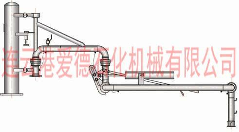 供应黑龙江省鹤管、流体装卸臂供应商生产厂家