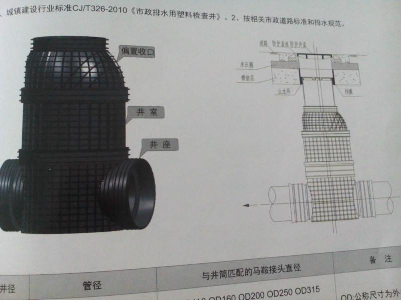 供应塑料检查井作用