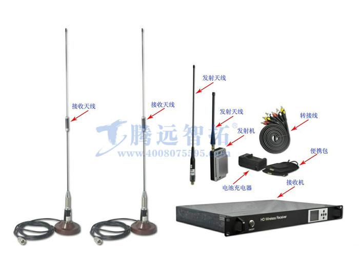 COFDM无线传输/无线监控批发