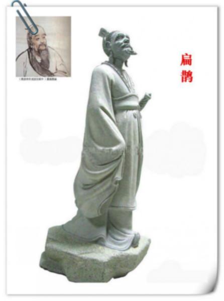 供应精品石雕古代神医扁鹊雕像汉白玉扁鹊雕像大理石扁鹊雕像
