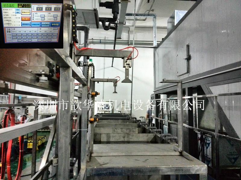 供应自动化设备厂/自动超声波清洗线图片
