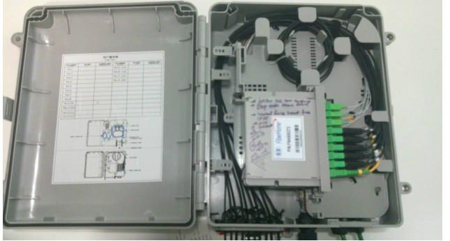 1分16光路器箱/分纤箱/光纤配线箱批发
