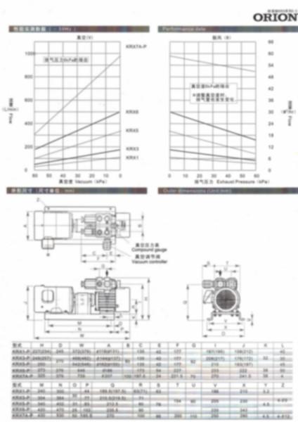 供应日本好利旺KRX-1干式真空泵，北京真空泵，首先京北汇通