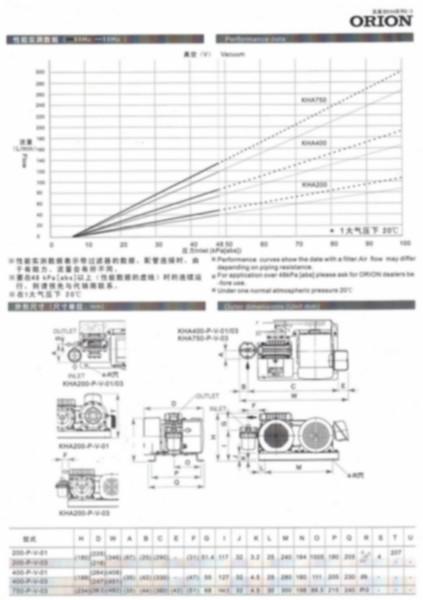 供应日本好利旺干式真空泵KHA-200，印刷机专用，北京真空泵