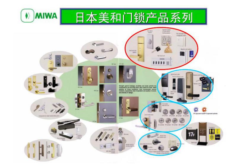 供应日本美和MIWA单轨推拉门锁U9UD11-1