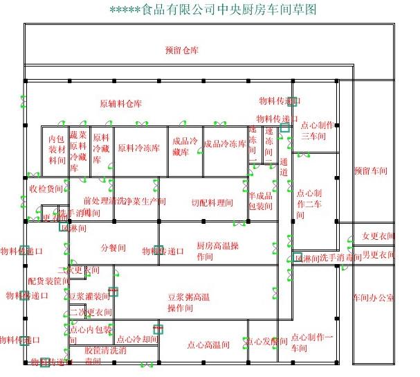 中央厨房设计技术说明找北京益友批发