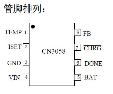 供应深圳华强北CN3058E代理   锂电池充电管理IC