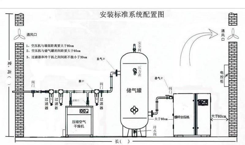 上海市电动移动螺杆压缩机厂家