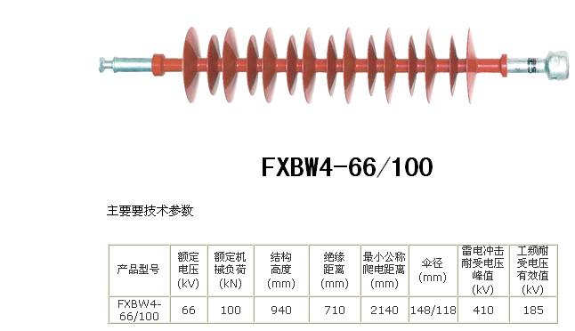 供应FXBW4-66/70复合棒式悬式绝缘子