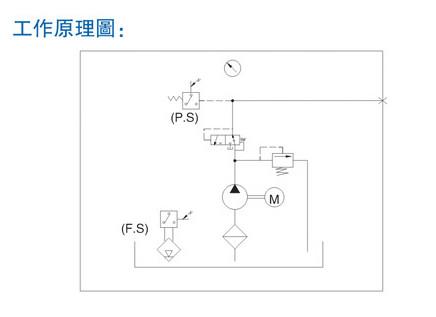 供应天津PLC润滑泵/专业维修注油机