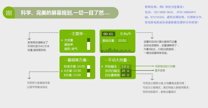 深圳市国产高端胰岛素泵优泵PH300厂家