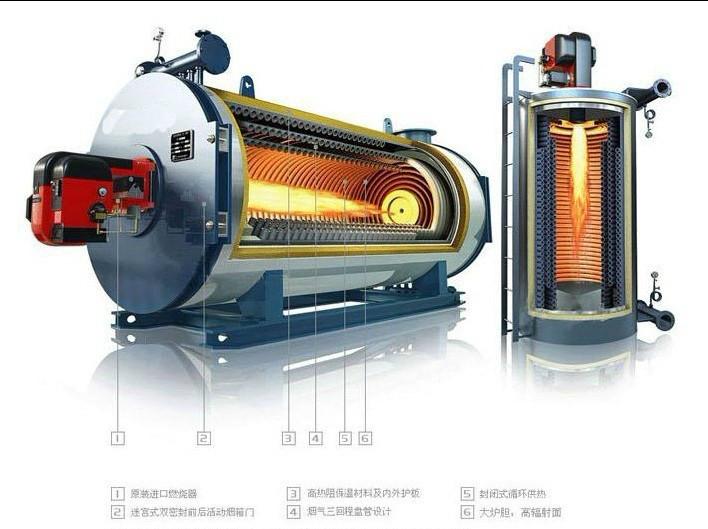 电加热导热油炉，厂家定制，来图加工，价格优惠图片