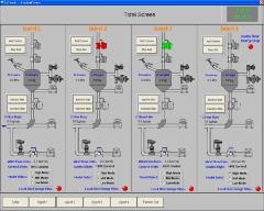 供应钢厂喷煤电气控制系统