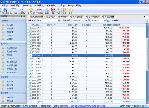 供应用于财务管理的功能重做系统继续使用记账软件数据