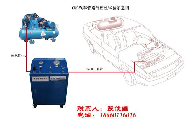 供应新疆供应CNG汽车改装气密性检测