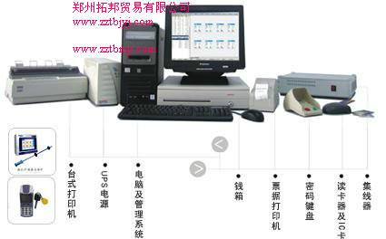 供应加油站ic卡管理系统图片/管理系统