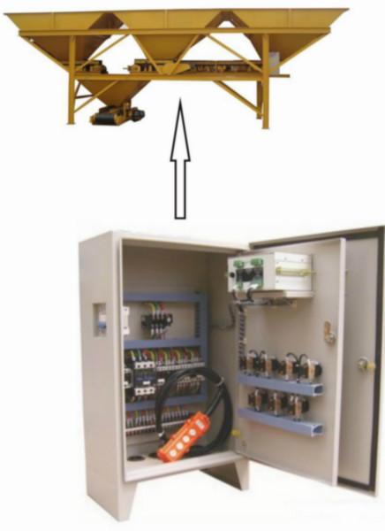 供应配料行业控制柜（控制器：xk3110）
