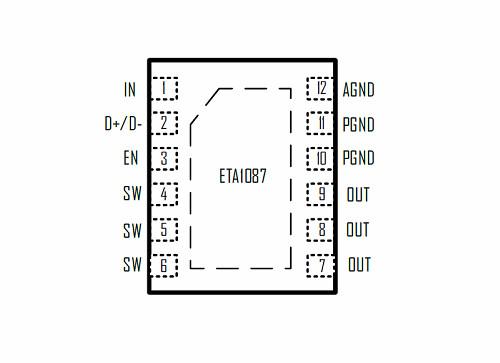 供应ETA1087报价，ETA1087代理，升压转换器