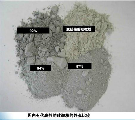 硅灰粉 纳米微硅粉 砂浆混凝土密实外加剂