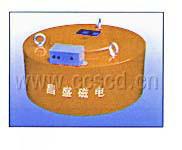 供应干式电磁除铁器