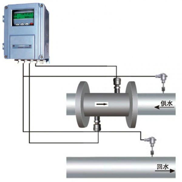 供应空调冷冻水冷却水冷热量计量表系统