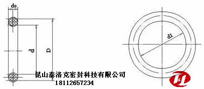 供应苏州工厂 氟橡胶密封O型密封圈耐高温耐腐蚀 橡胶硬度可达到95度耐压了耐磨幸好