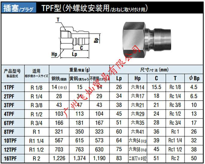 供应日东工器NITTO接头TPF型TSF型日本原装正品