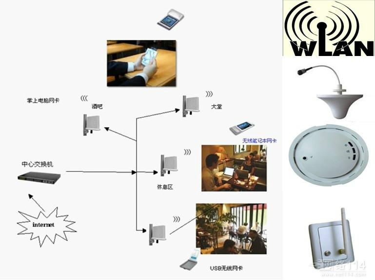 供应专业提供WIFI共享无线覆盖工程