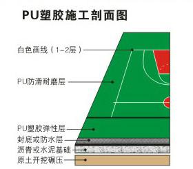 供应硅PU球场材料_环保型硅pu