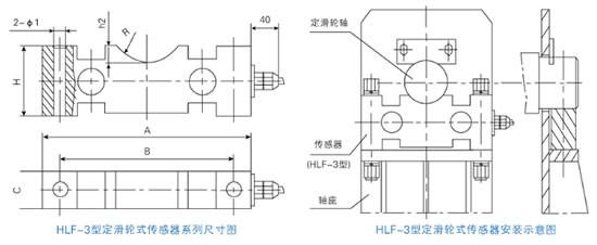 定滑轮式荷重传感器HLF-3批发