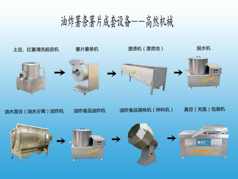 油炸薯片生产线