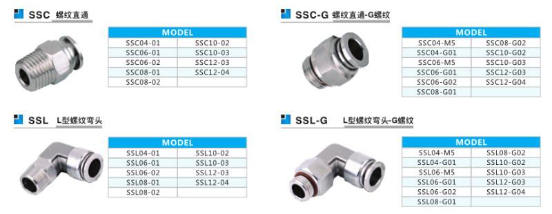 厂家直销 正品特卖 以赛亚不锈钢接头 316L供应正品河南郑州316L不锈钢系列接头